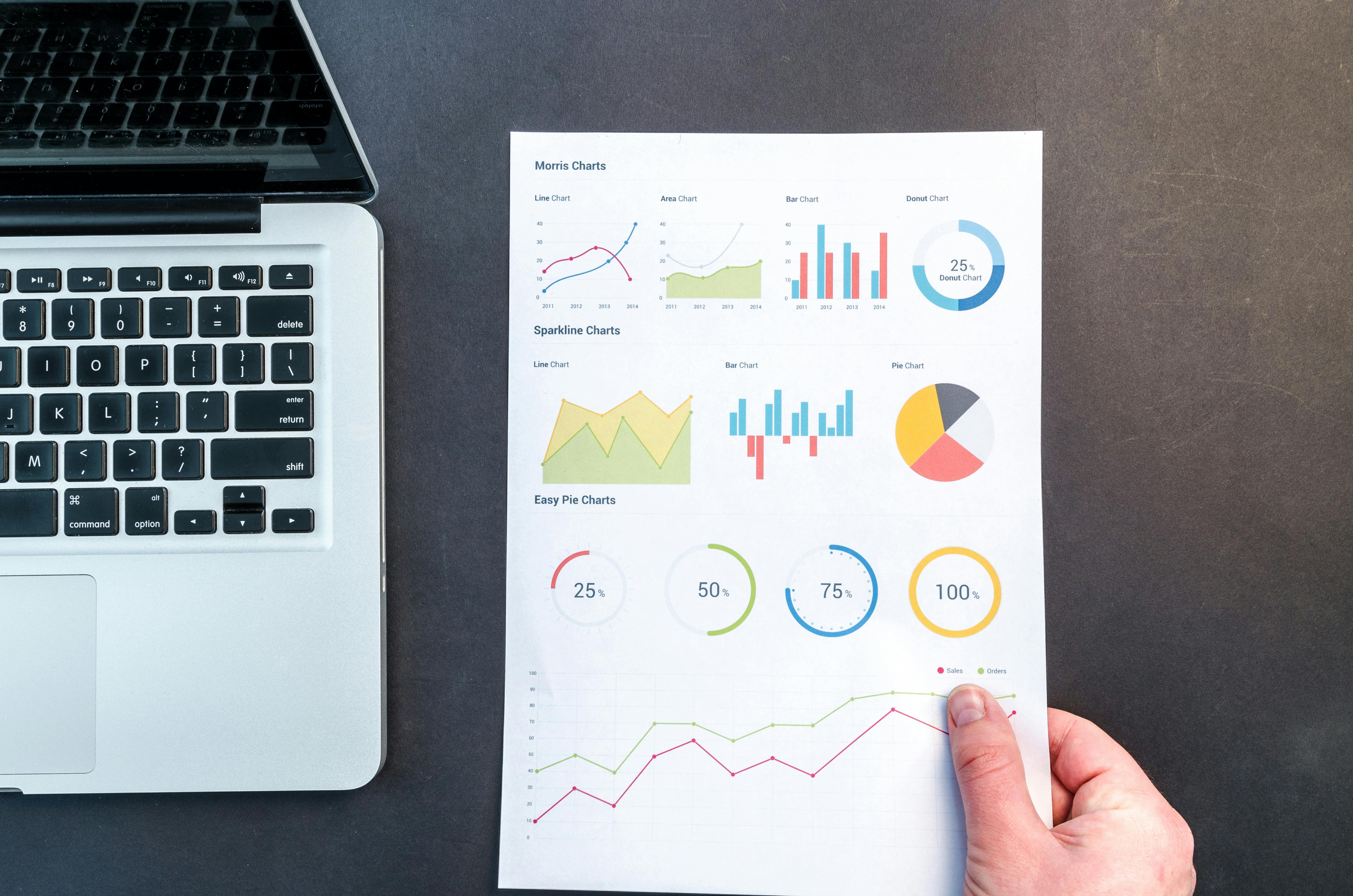 Business Intelligence
